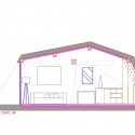 Elevation Elevation