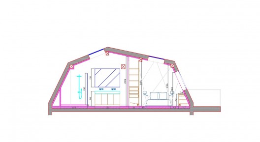 Section