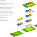 Diagram Diagram