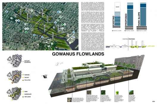 Gowanus Lowline Competition Winners (1)
