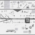 visiondivision_chop_stick_diagram_2 © Visiondivision
