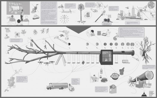 visiondivision_chop_stick_diagram_2