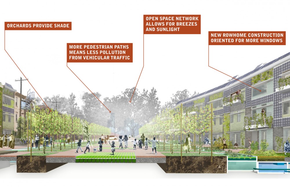 PatchWork, Living City Design Competition / OLIN