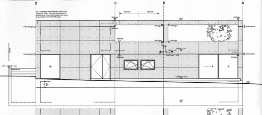 elevation