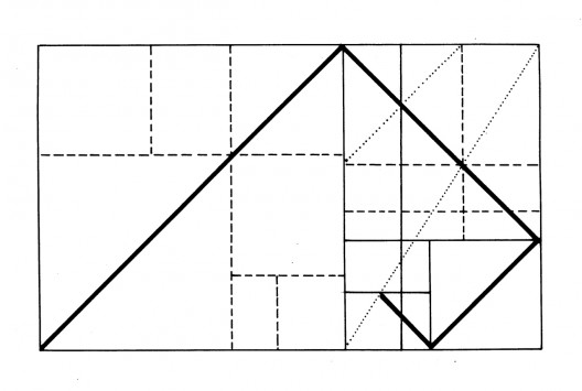proportions