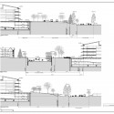 Apple Campus in Cupertino, Foster + Partners, ARUP & Kier + Wright (7) Boundary conditions at street © Foster + Partners, ARUP, Kier & Wright, Apple