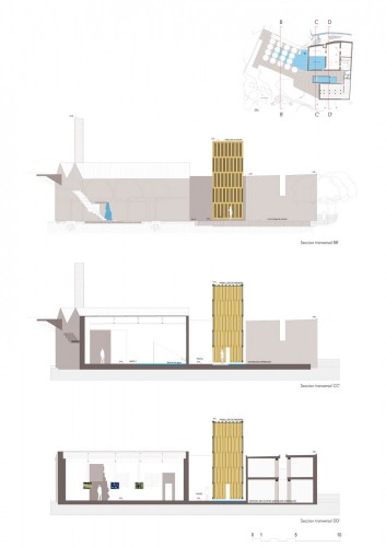 Sections