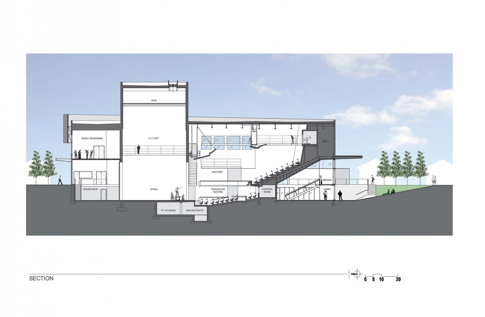 Jackson Hole Center for the Arts Performing Arts Pavilion / Stephen Dynia Architects (Arts Design Collaborative)