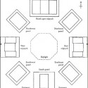 Rothko Chapel / Philip Johnson, Howard Barnstone, Eugene Aubry (41) Plan / Interior Layout
