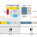 diagram diagram diagram