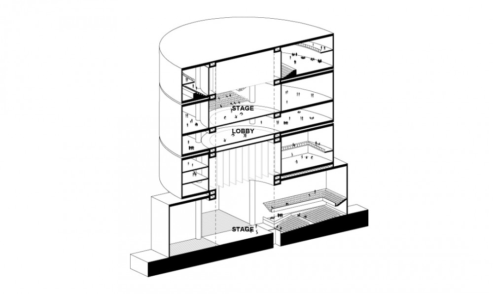 Busan Opera House Proposal / PRAUD