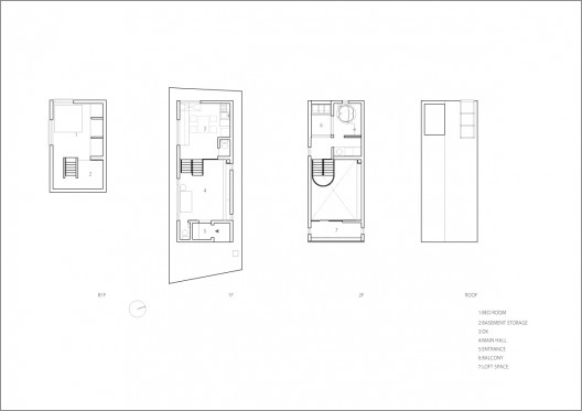 Plans