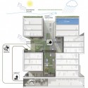 60 Richmond Housing Cooperative / Teeple Architects 60 Richmond Housing Cooperative Courtesy of Teeple Architects