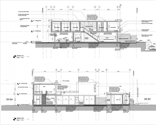 sections