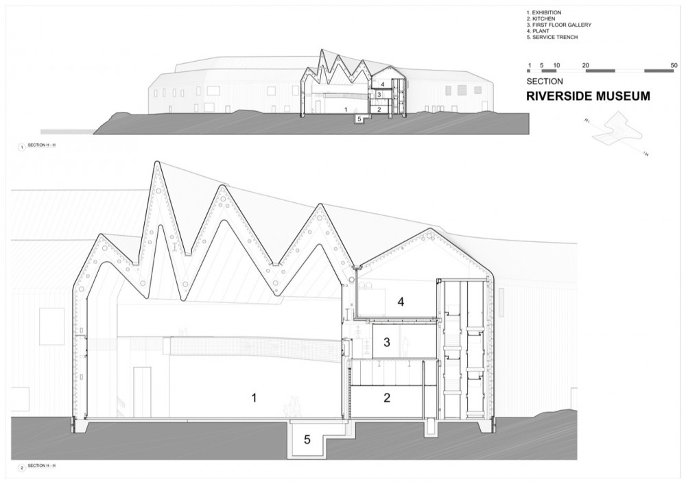 Over 500,000 visitors to the Riverside Museum in its First Weeks