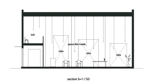Section