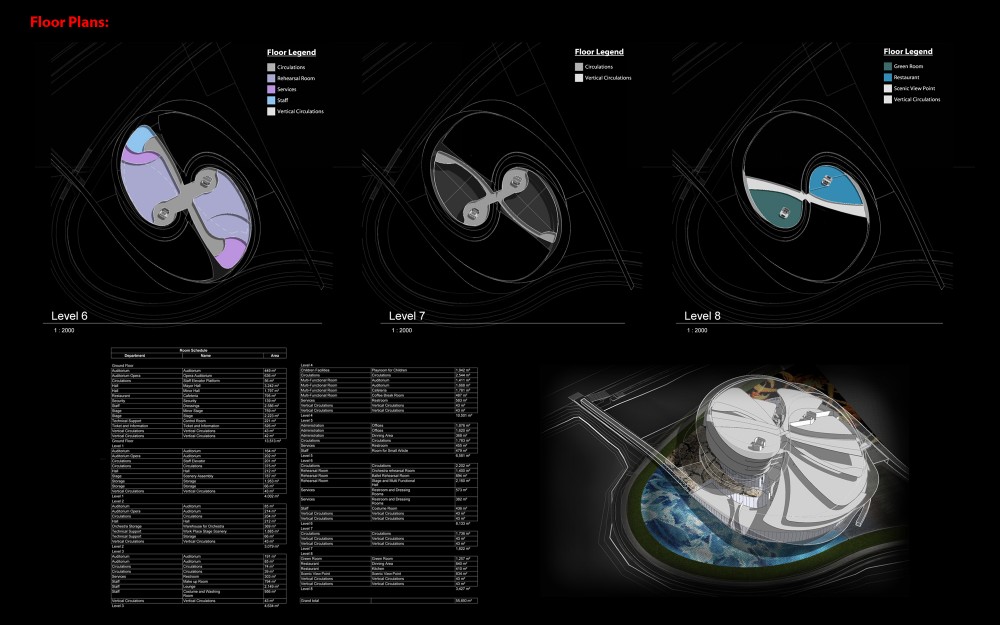 Busan Opera House Proposal / sanzpont [arquitectura]