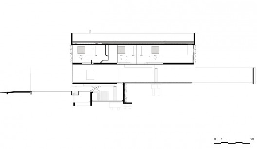 Section