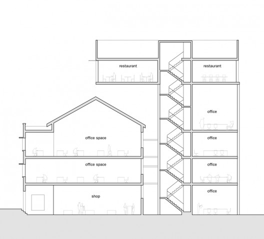 Section