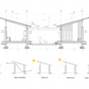 diagram diagram