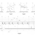 Elevations Elevations