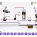 Diagram Diagram