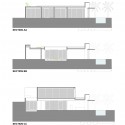 Sections Sections