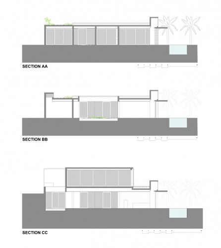 Sections