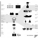 FPM GAP Academy (7) bio diagram