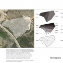 FPM GAP Academy (6) site diagram