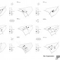 FPM GAP Academy (5) site organization diagram