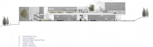 Wexford County Council Headquarters / Robin Lee Architecture (1)