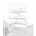 Section Section Section