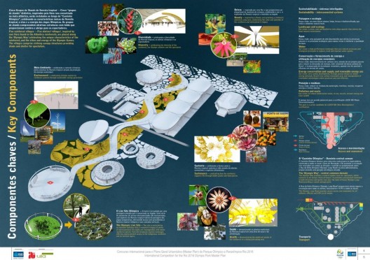 AECOM Wins International Competition for the Master Plan of Rio 2016 Olympic Park (1)