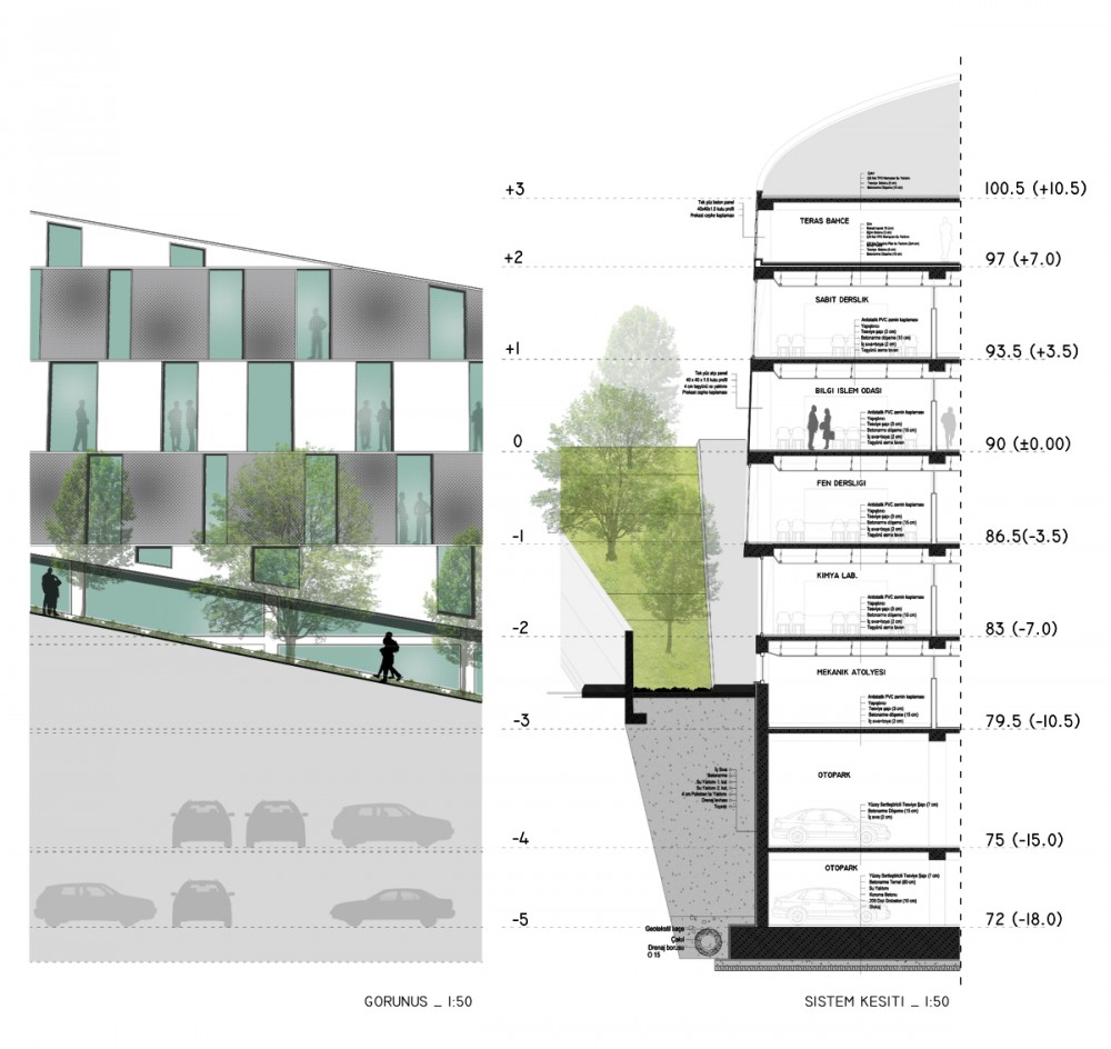 Şişli High School Competition Entry / cem kaptan architecture