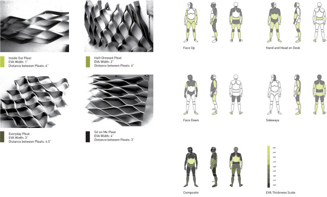 Sleep Suit Inspired by Dymaxion Sleeping
