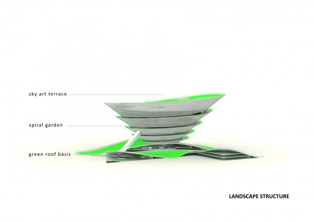 New Taipei City Museum of Art Competition Proposal / INFLUX_STUDIO