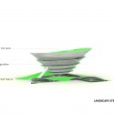 The Spiral Garden Museum Proposal (2) landscape elements diagram
