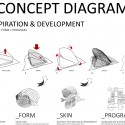 Busan Opera House Competition Proposal (23) Busan Opera House Competition Proposal (23) concept diagram