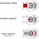 Busan Opera House Competition Proposal (19) Busan Opera House Competition Proposal (19) different opera plans