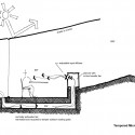 Cesar Chavez Regional Library / Line and Space (16) Concept Microclimate Diagram