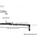 Cesar Chavez Regional Library / Line and Space (18) Concept Water Harvesting Diagram