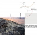 Diagram Diagram