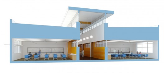 Section
