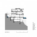 Section Section
