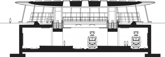 section