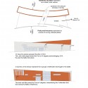 Diagrams Diagrams