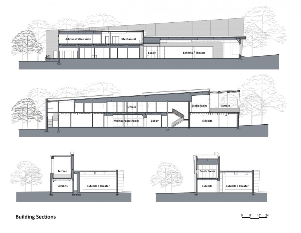 Fort McHenry National Monument and Historic Shrine Visitor and Education Center / GWWO Architects