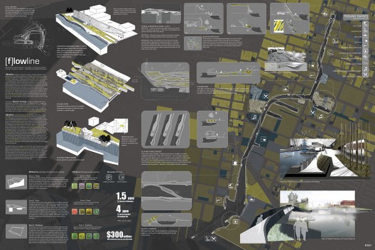 Gowanus Connections Exhibition at SET Gallery in Brooklyn
