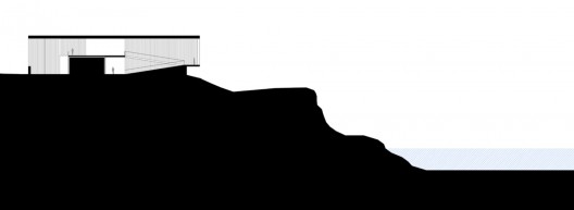 Section